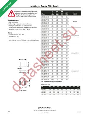 PMC0603-101 datasheet  